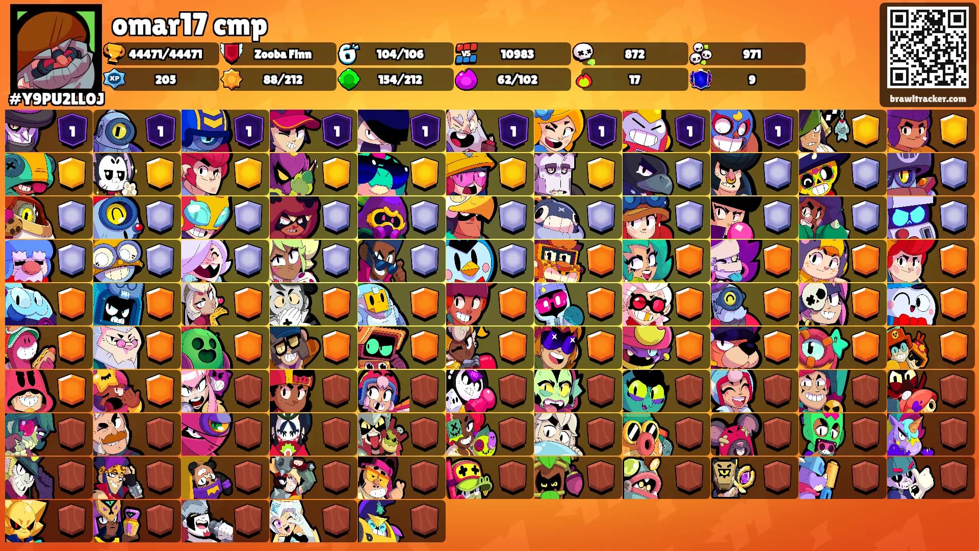 omar17 cmp's Ranks