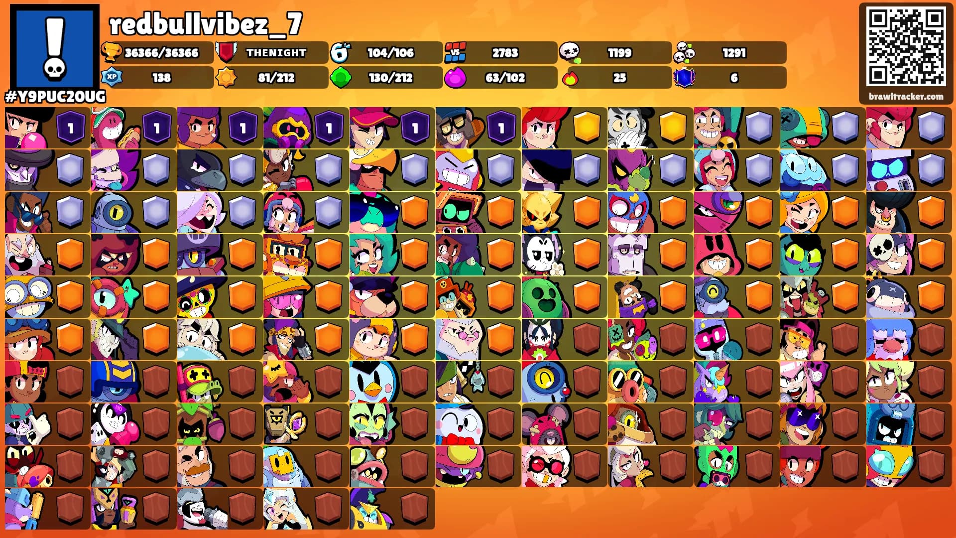 redbullvibez_7's Ranks