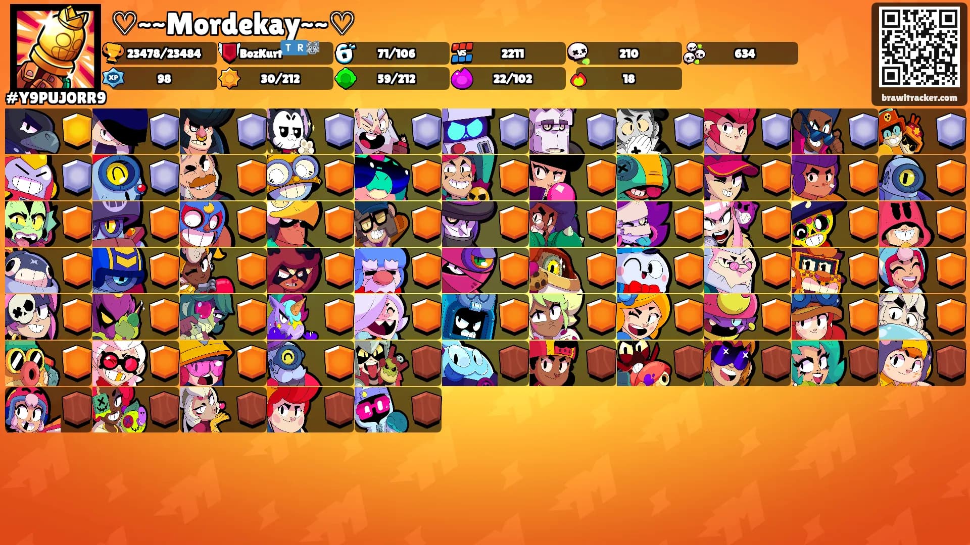 ♡~~Mordekay~~♡'s Ranks