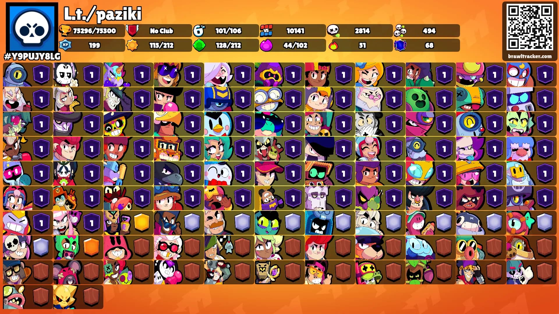 L.t./paziki's Ranks