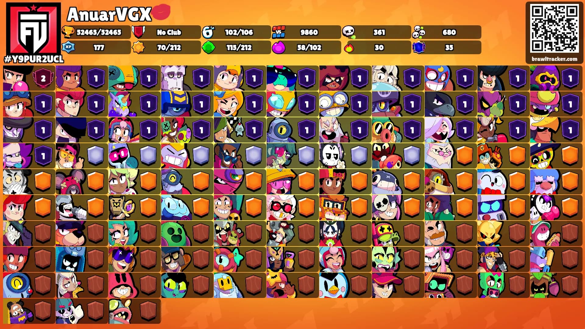AnuarVGX💋's Ranks