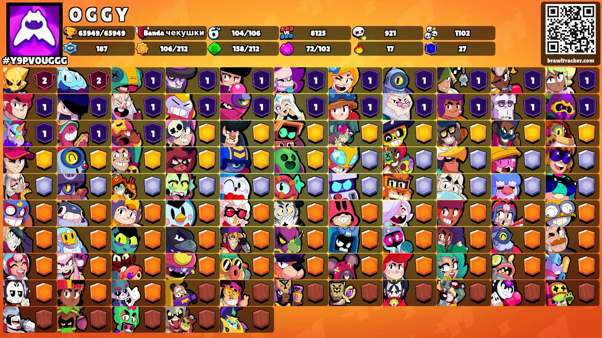 O G G Y's Ranks