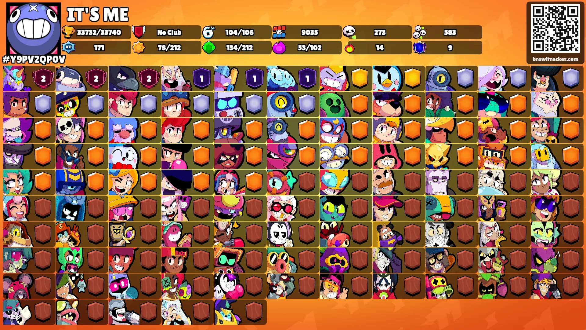 IT'S ME's Ranks