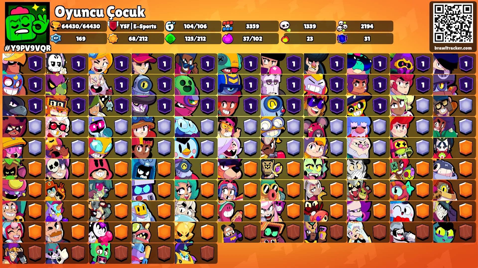 Oyuncu Çocuk's Ranks