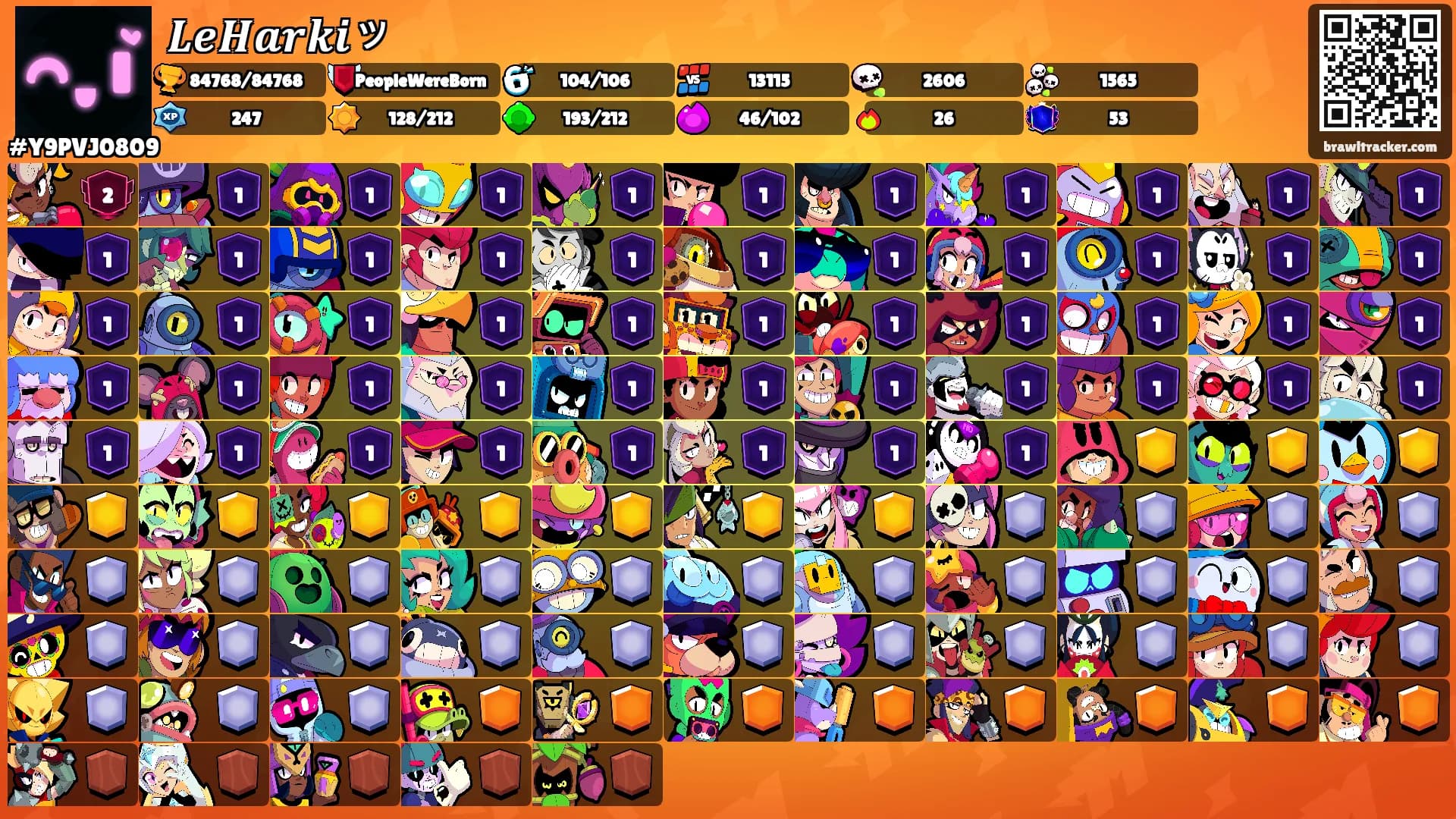 𝑳𝒆𝑯𝒂𝒓𝒌𝒊ッ's Ranks