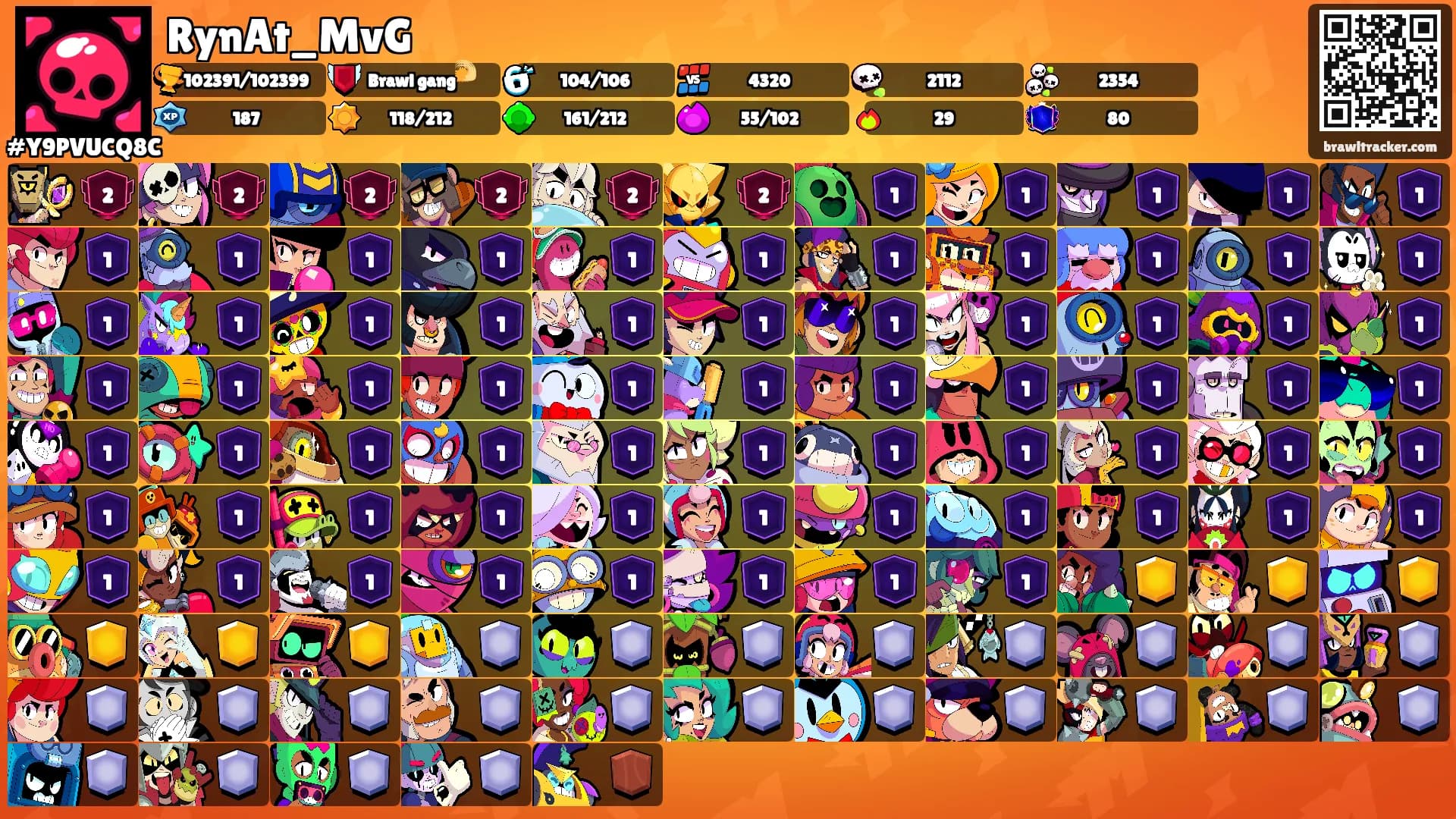 RynAt_MvG's Ranks