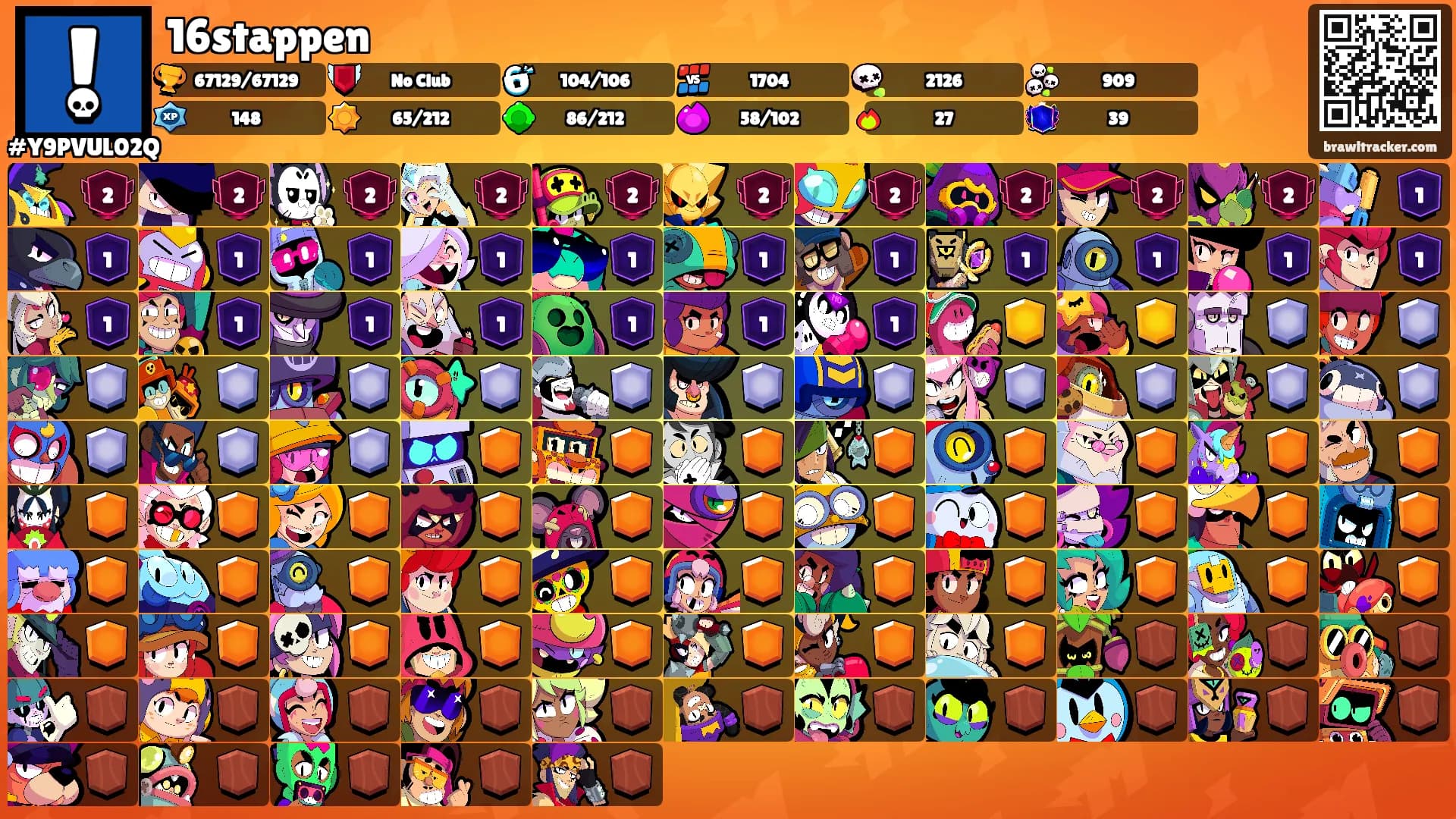 16stappen's Ranks
