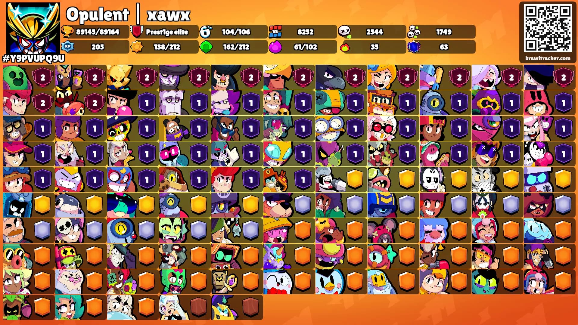 Opulent | xawx's Ranks