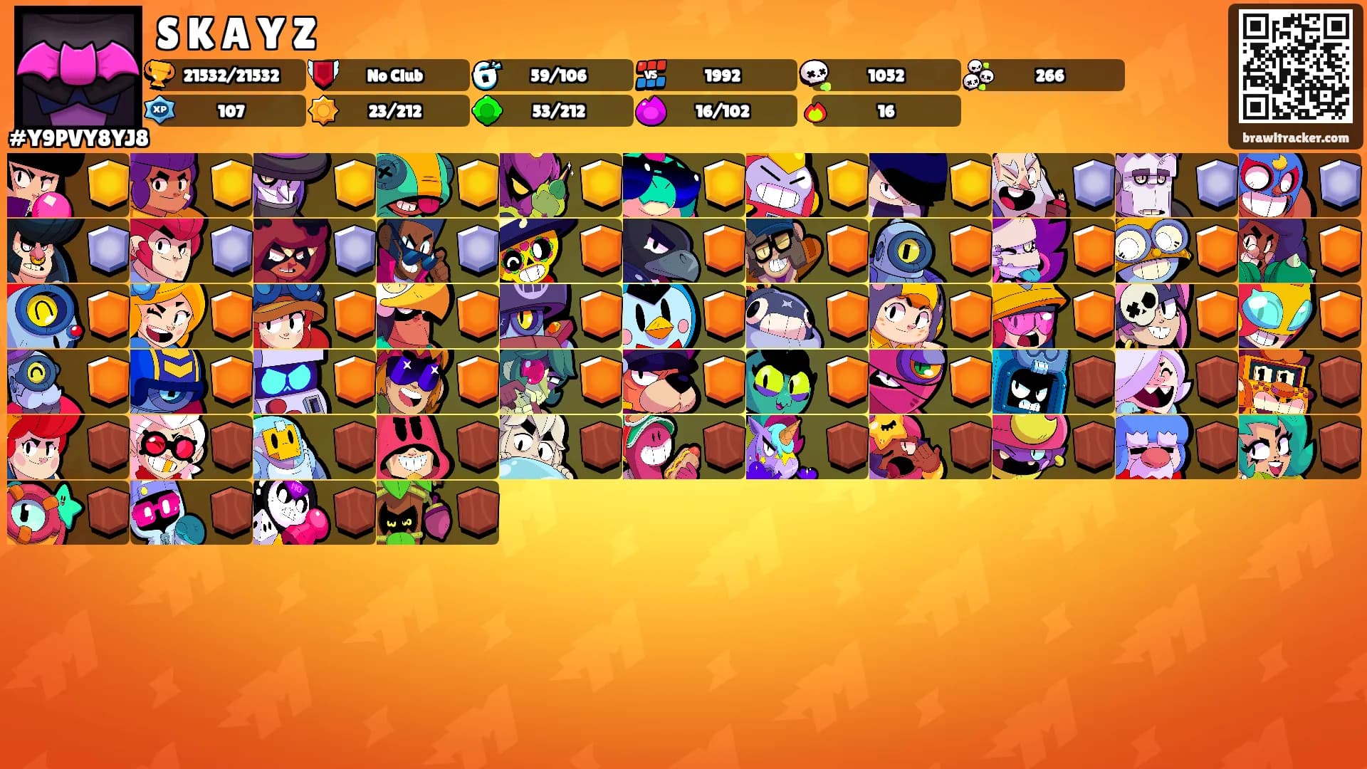 S K A Y Z's Ranks