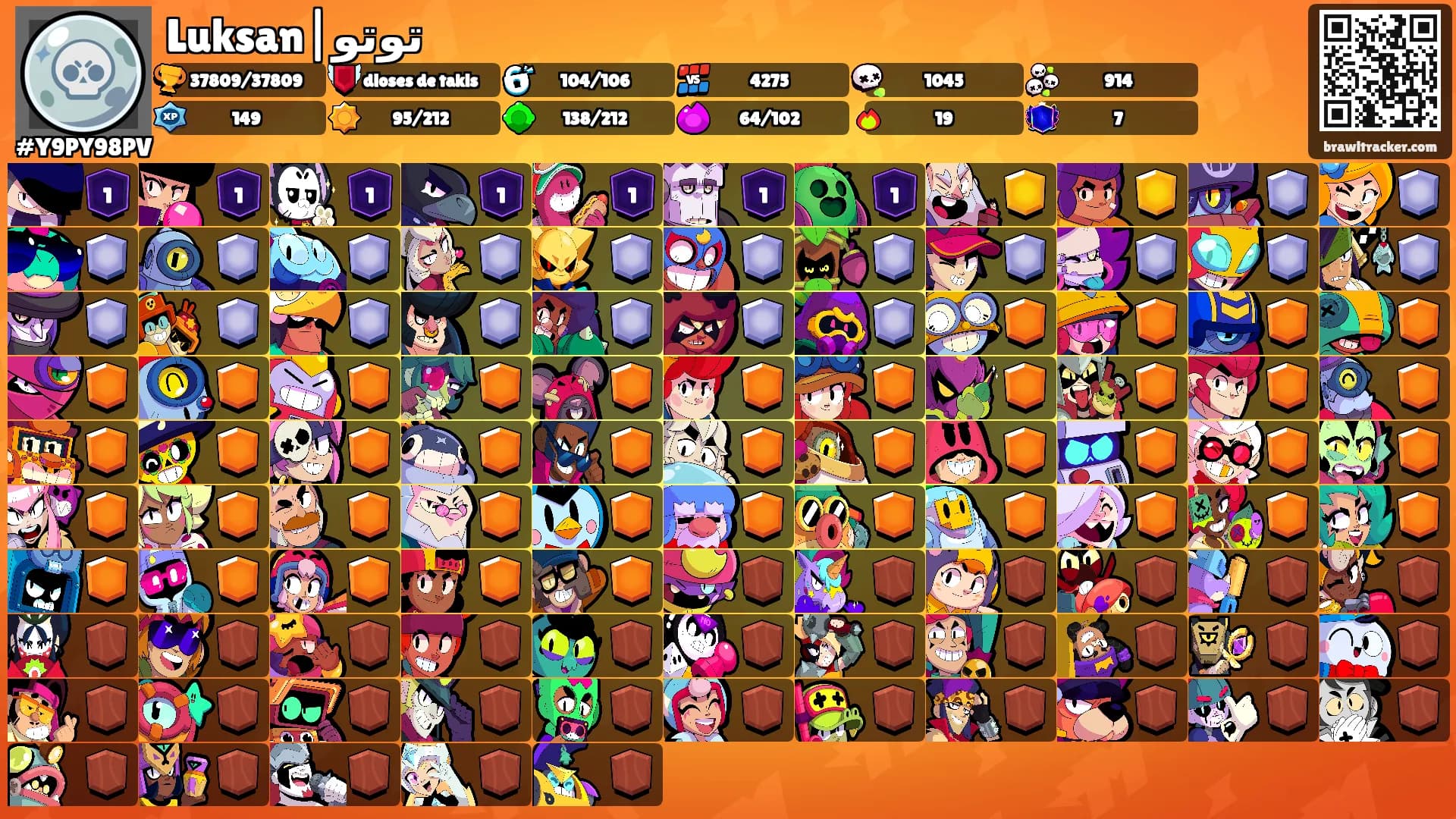 Luksan|توتو's Ranks