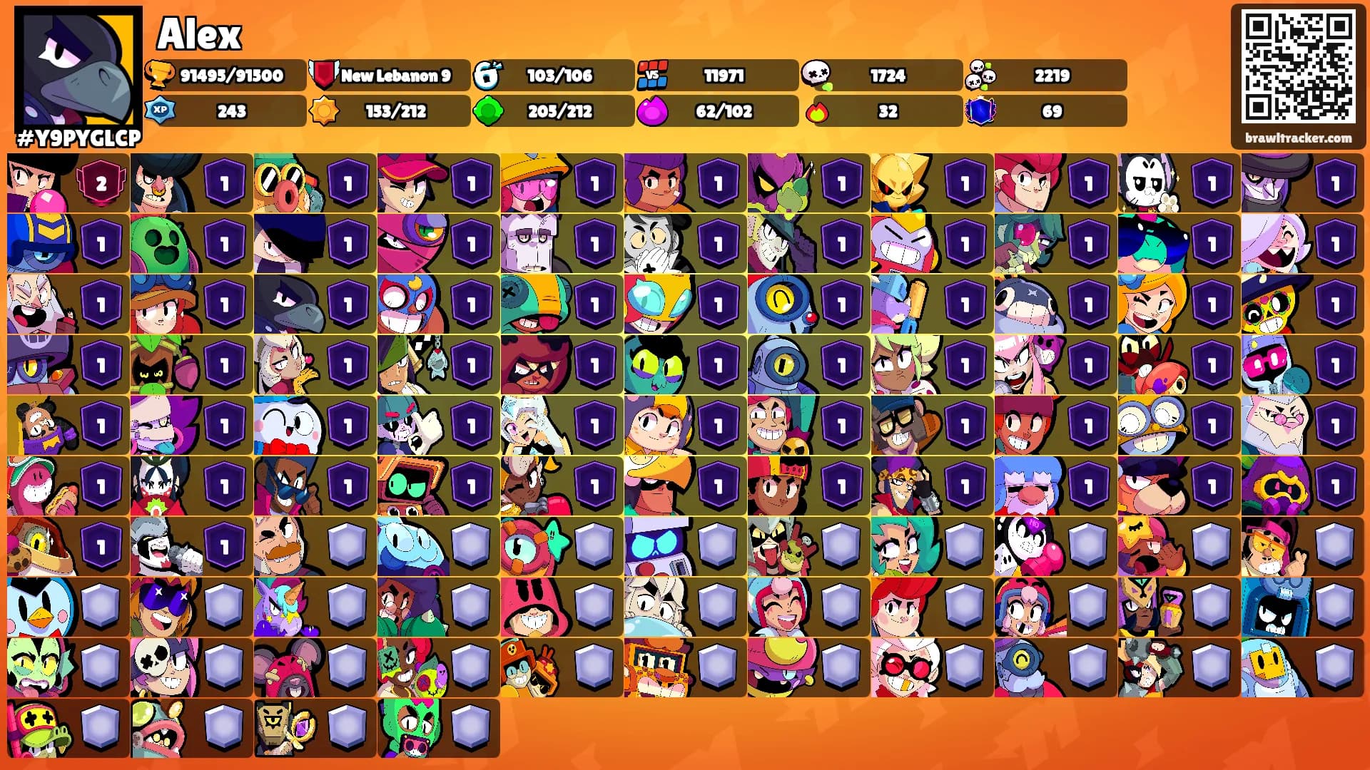 Alex's Ranks