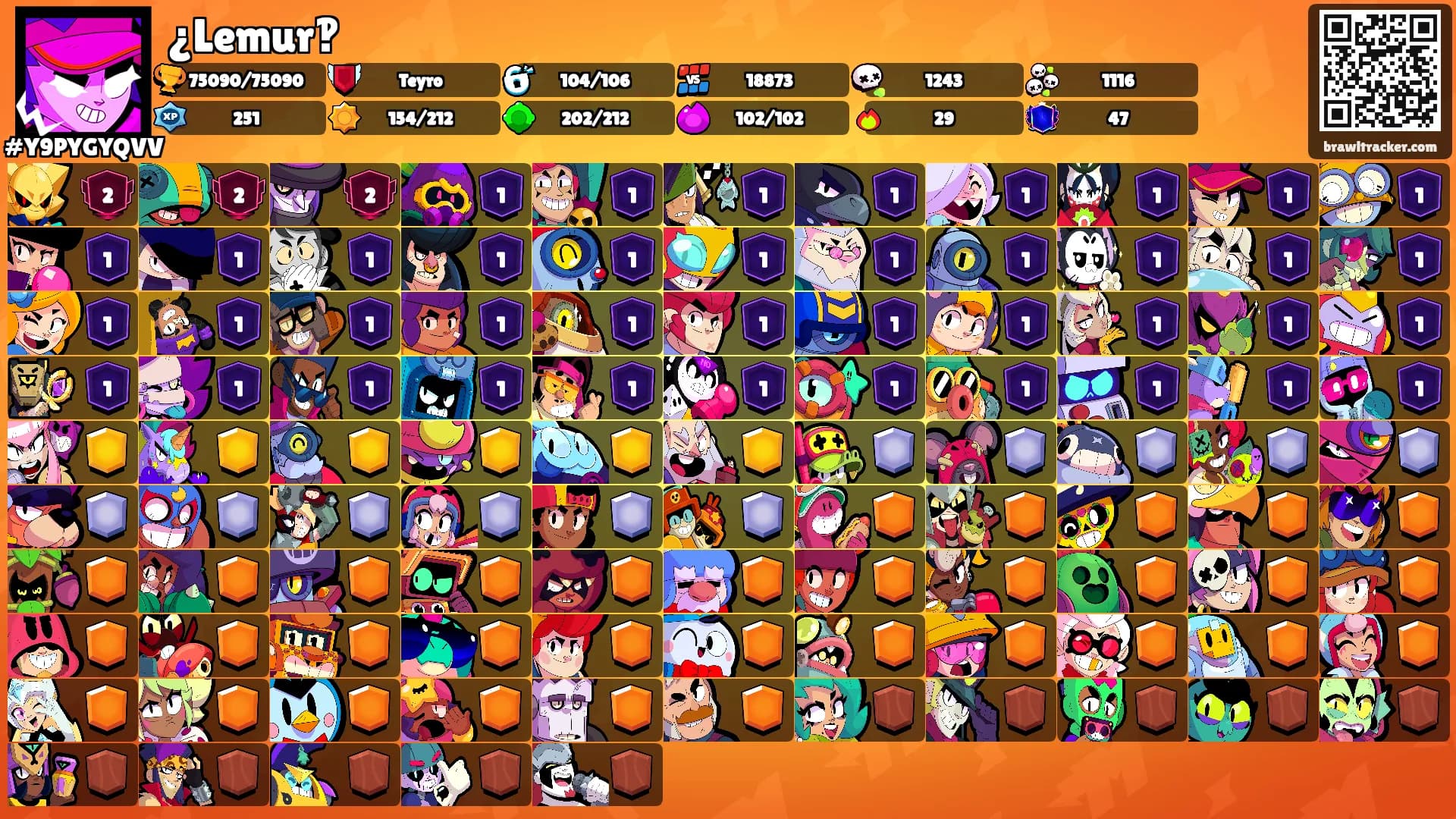 ¿Lemur‽'s Ranks