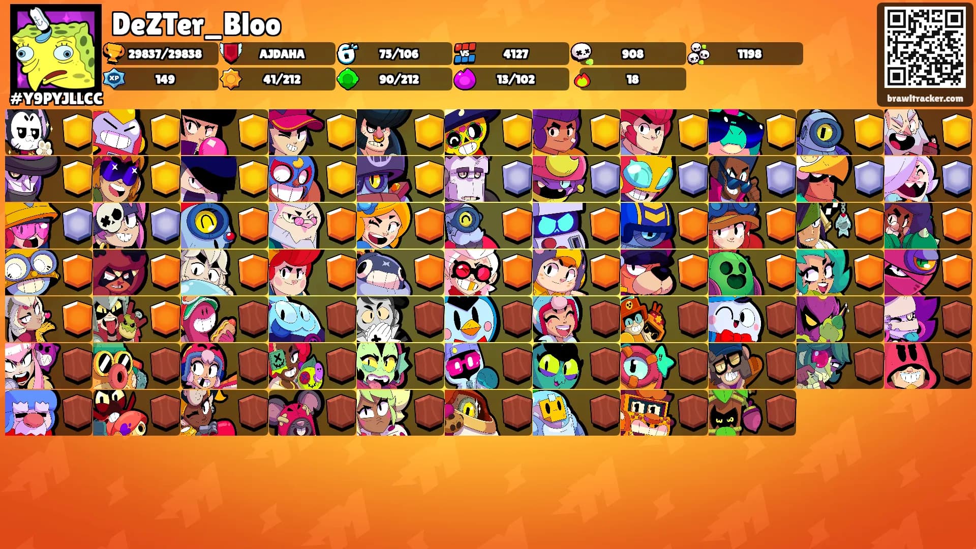DeZTer_Bloo's Ranks