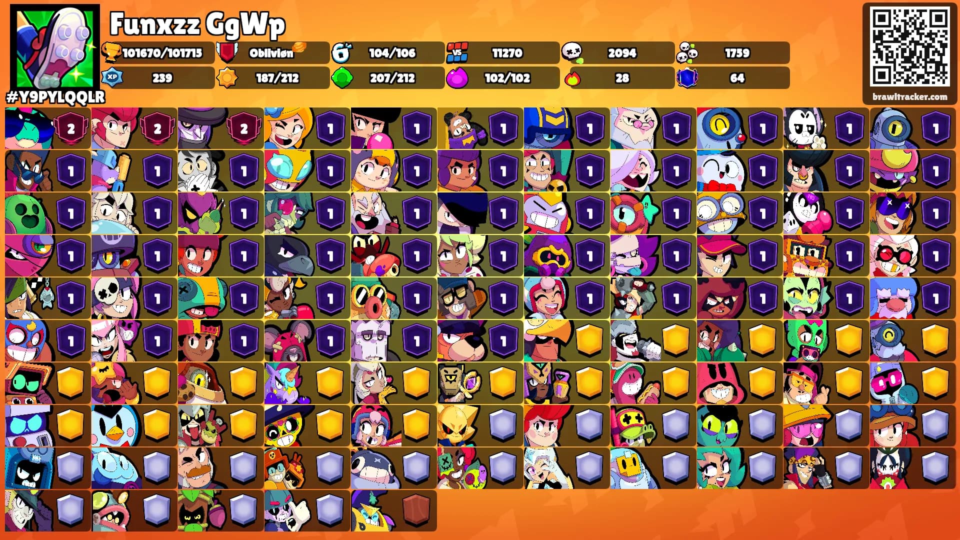 Funxzz GgWp's Ranks