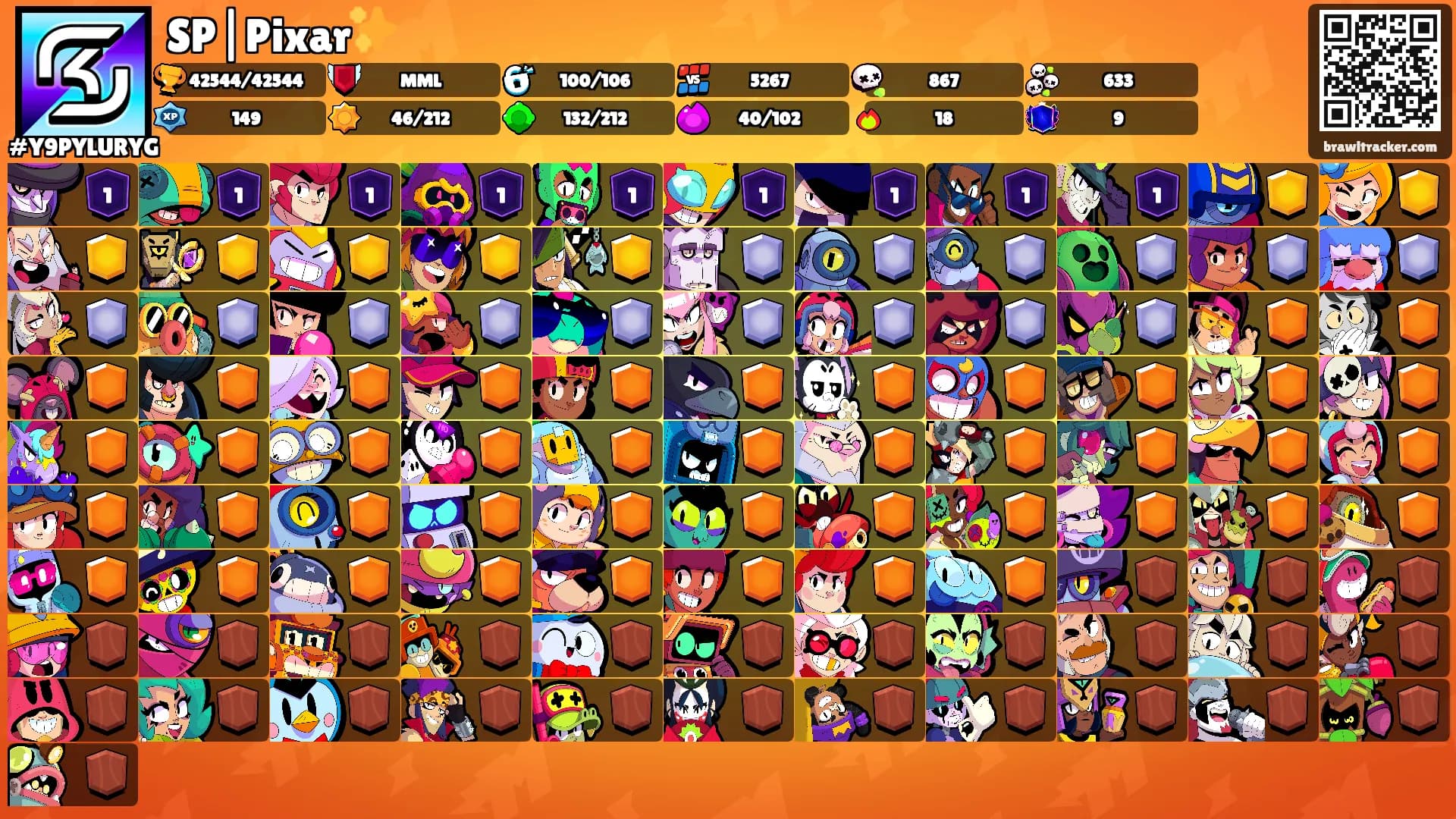 SP|Pixar✨'s Ranks