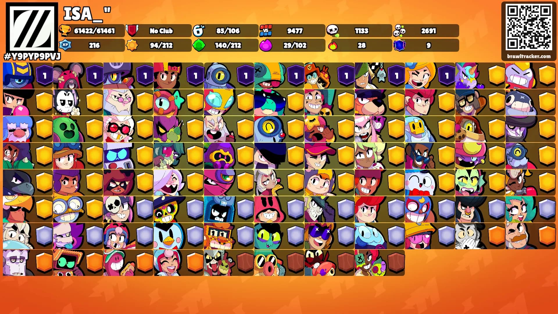 ISA_"'s Ranks