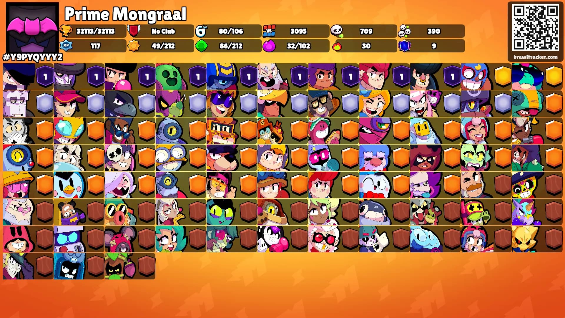 Prime Mongraal's Ranks
