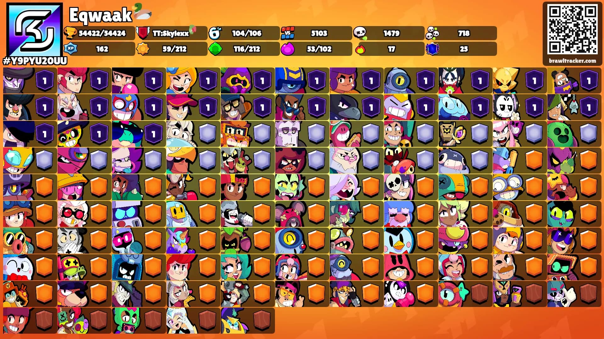 Eqwaak🦆's Ranks