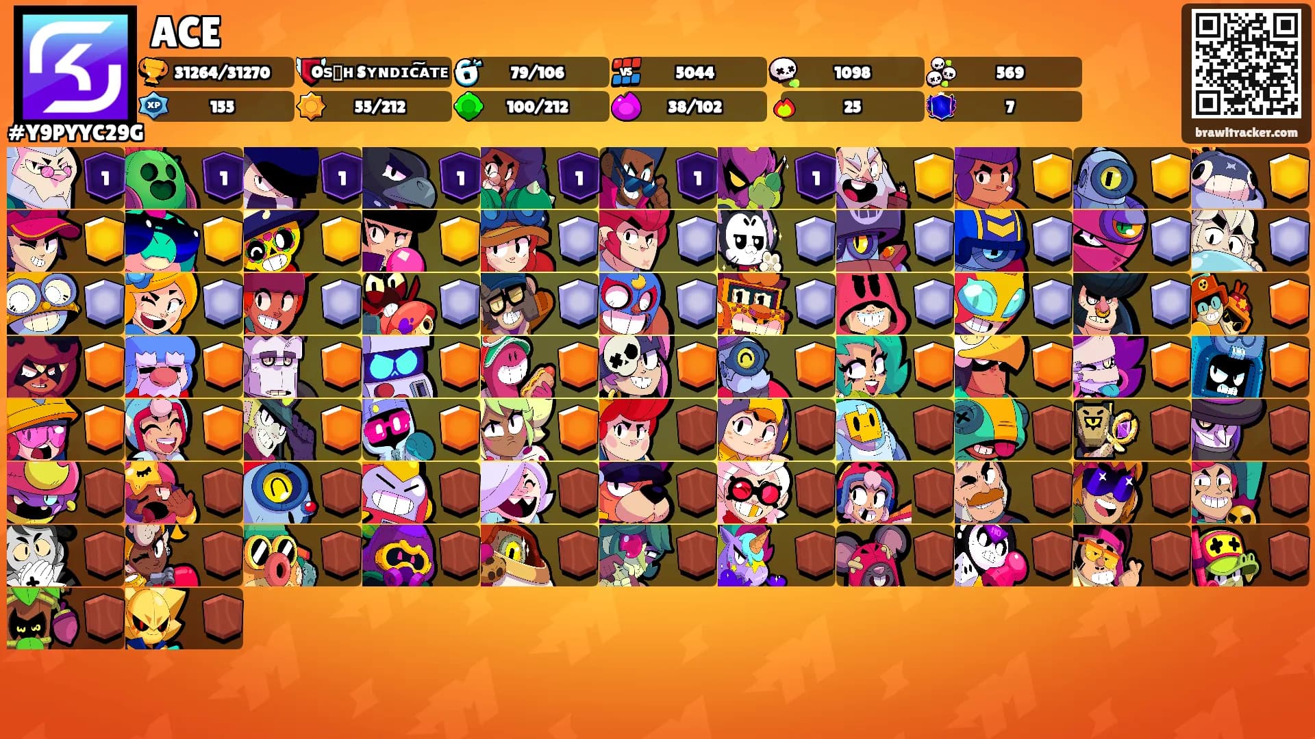 ACE's Ranks