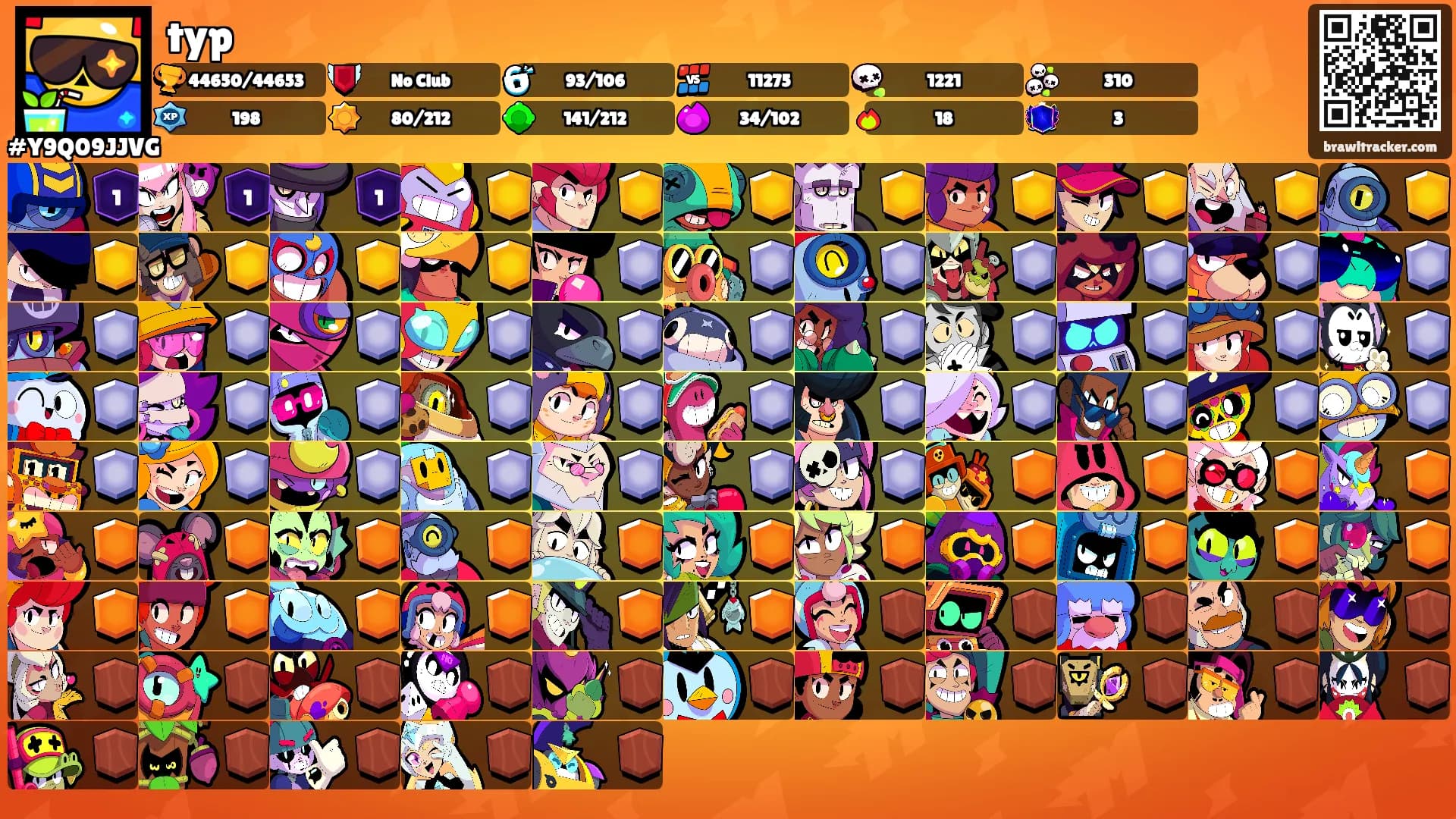 typ's Ranks
