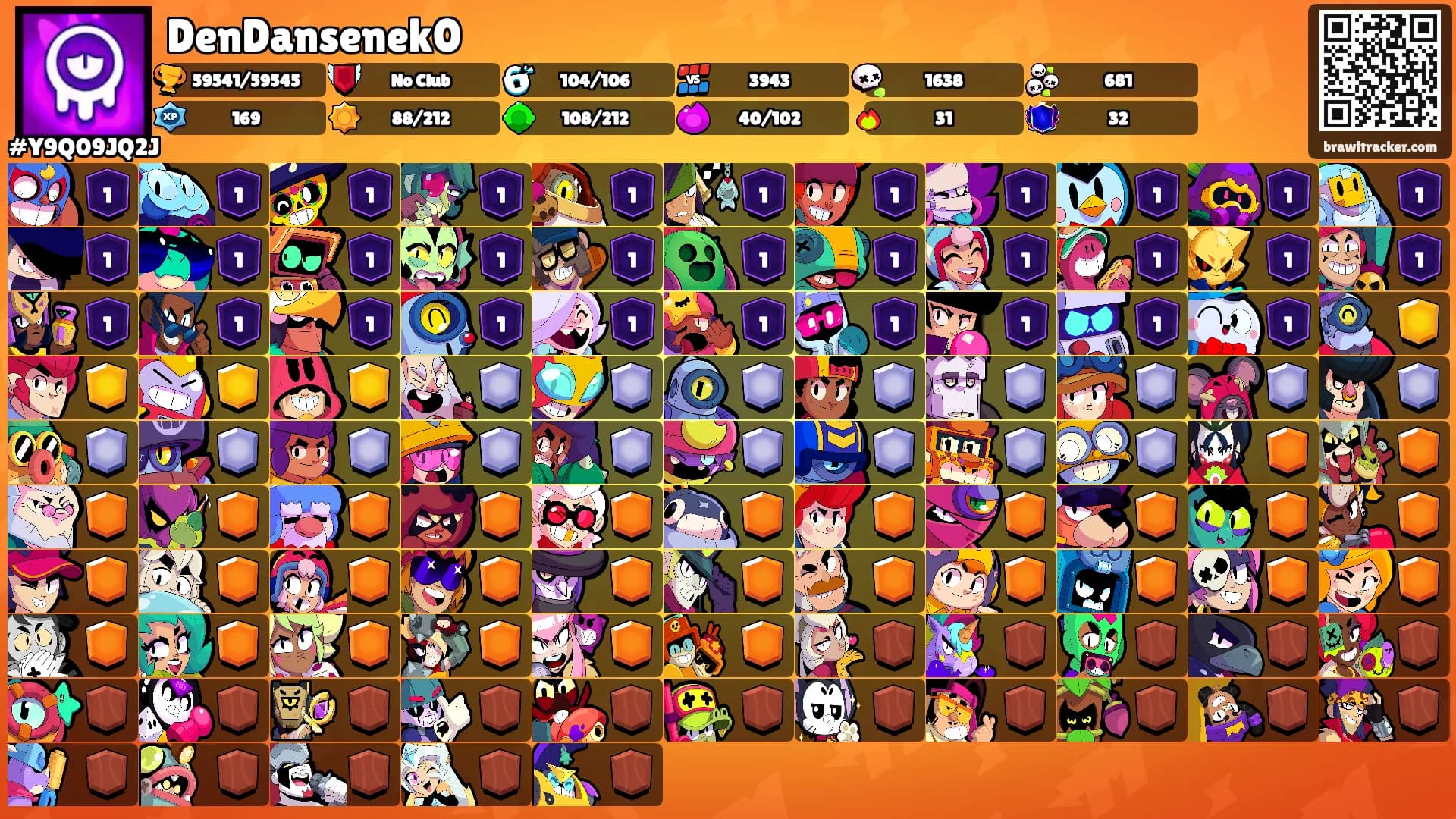 DenDansenek0's Ranks