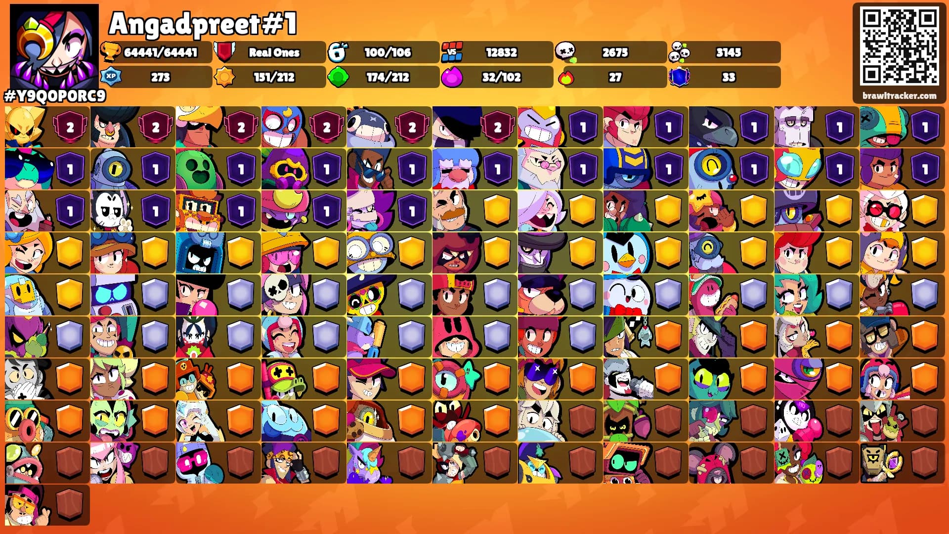 Angadpreet#1's Ranks