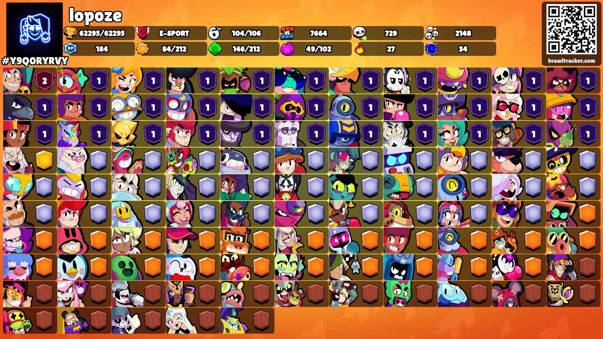 lopoze's Ranks