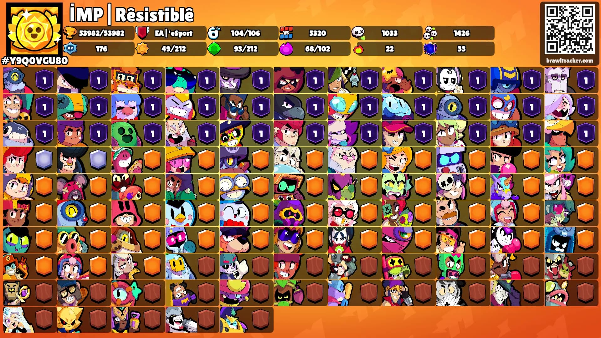 İMP|Rêsistiblê's Ranks