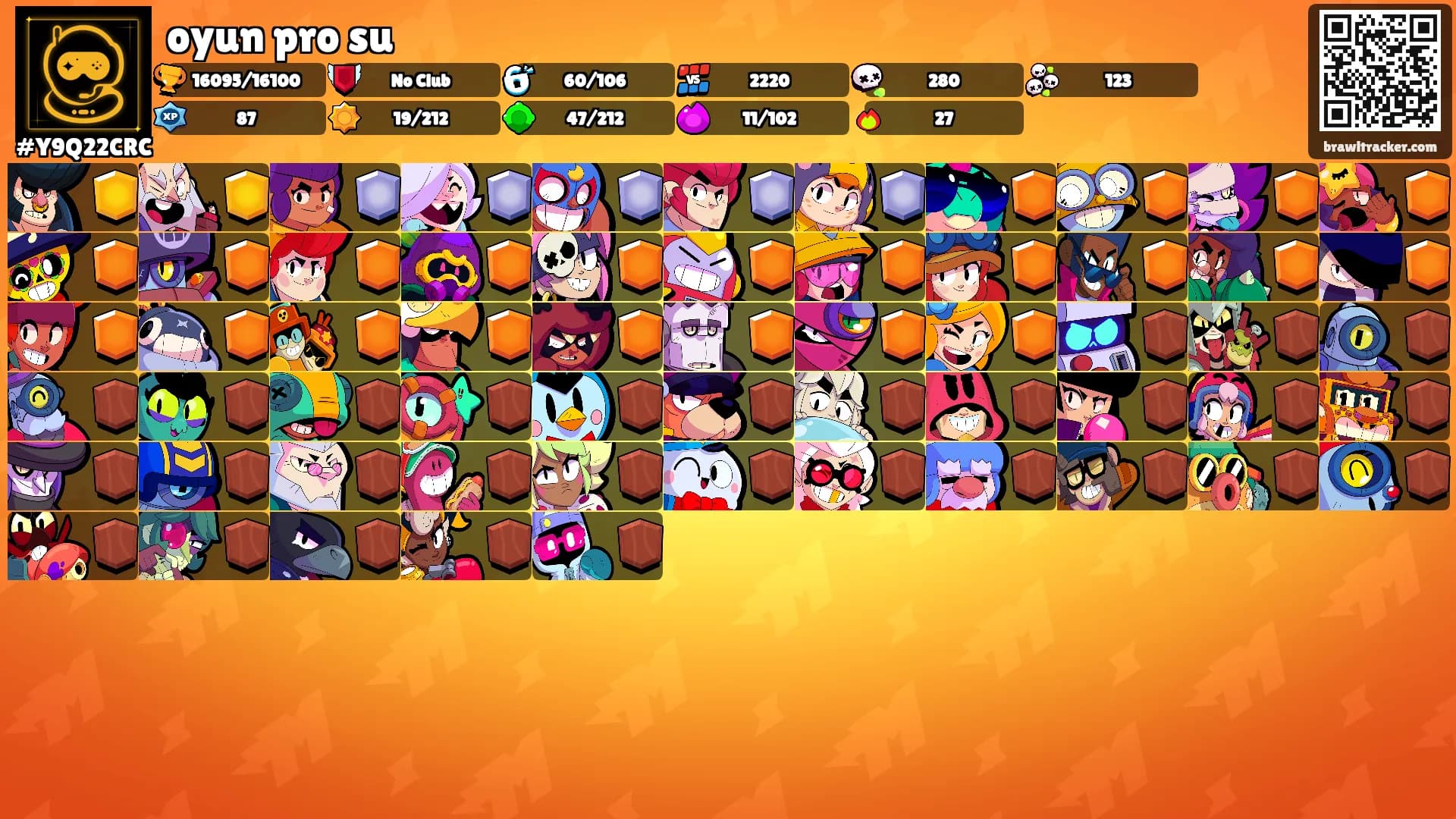 oyun pro su's Ranks