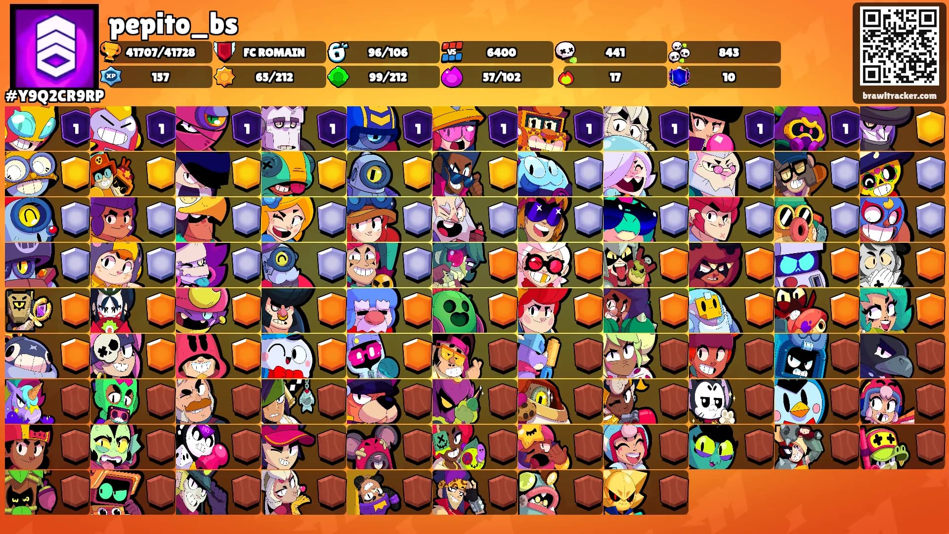 pepito_bs's Ranks