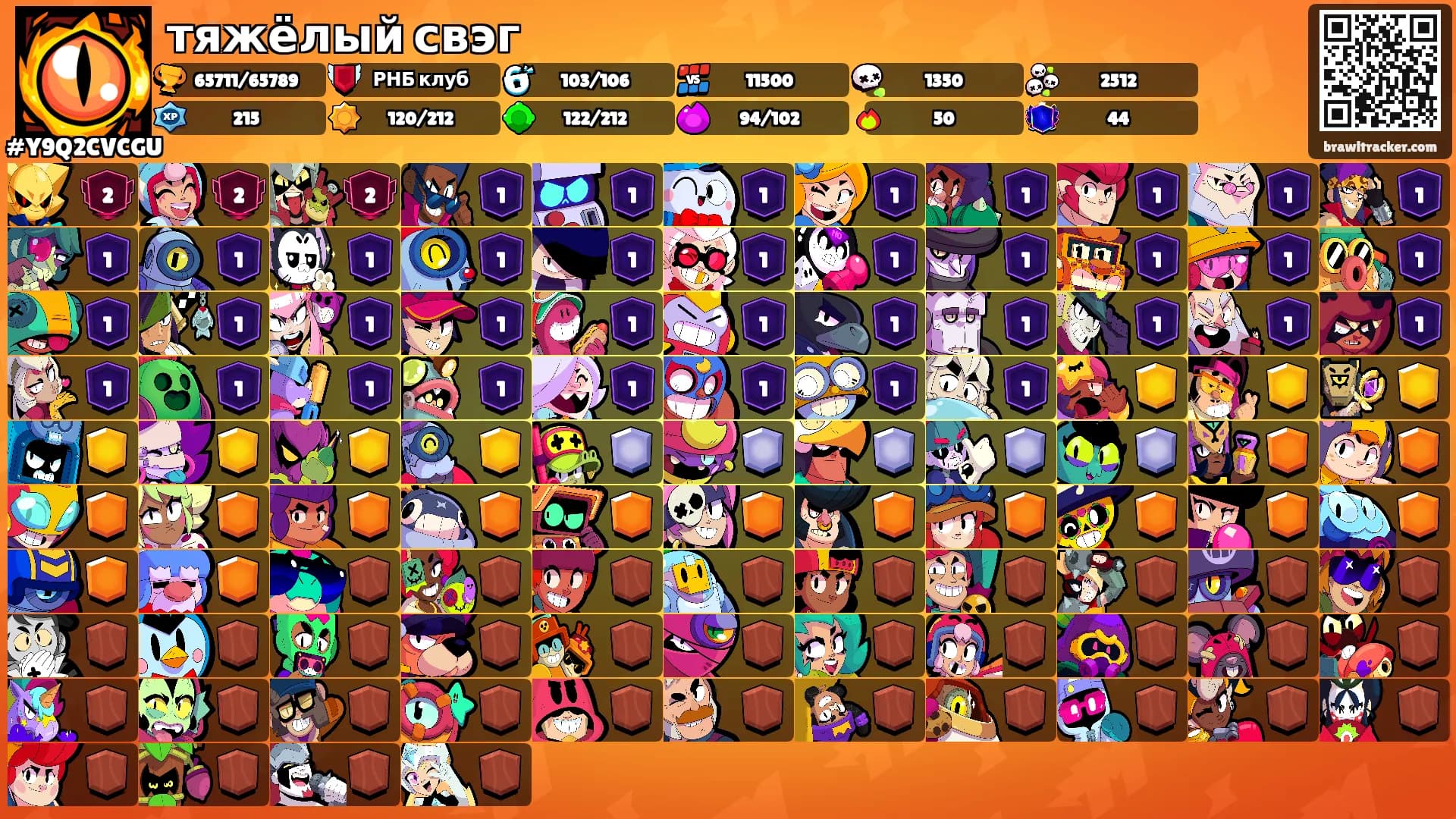 тяжёлый свэг's Ranks