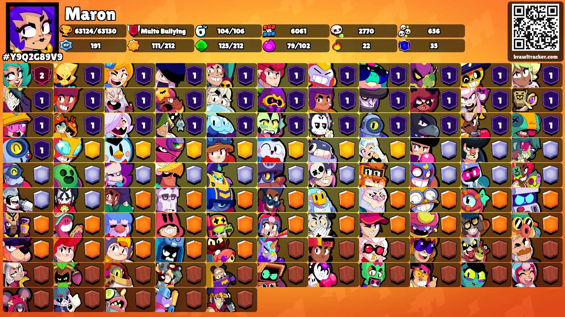 Maron's Ranks