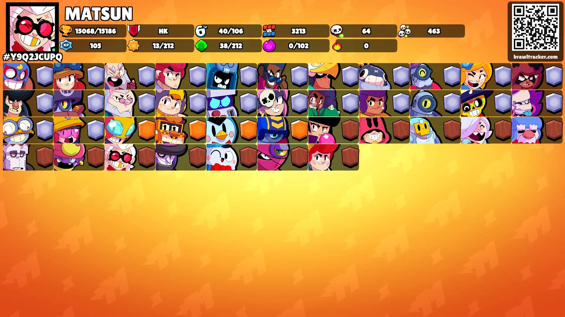 MATSUN's Ranks