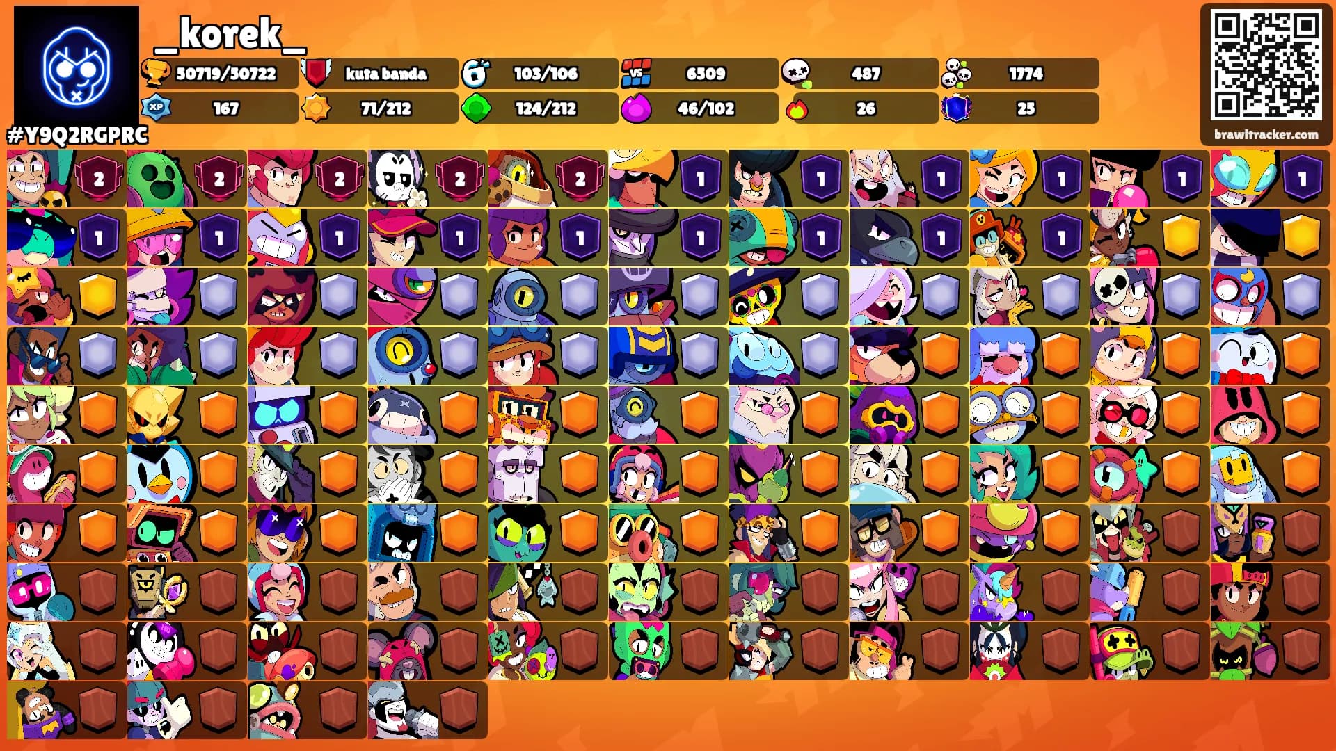 _korek_'s Ranks
