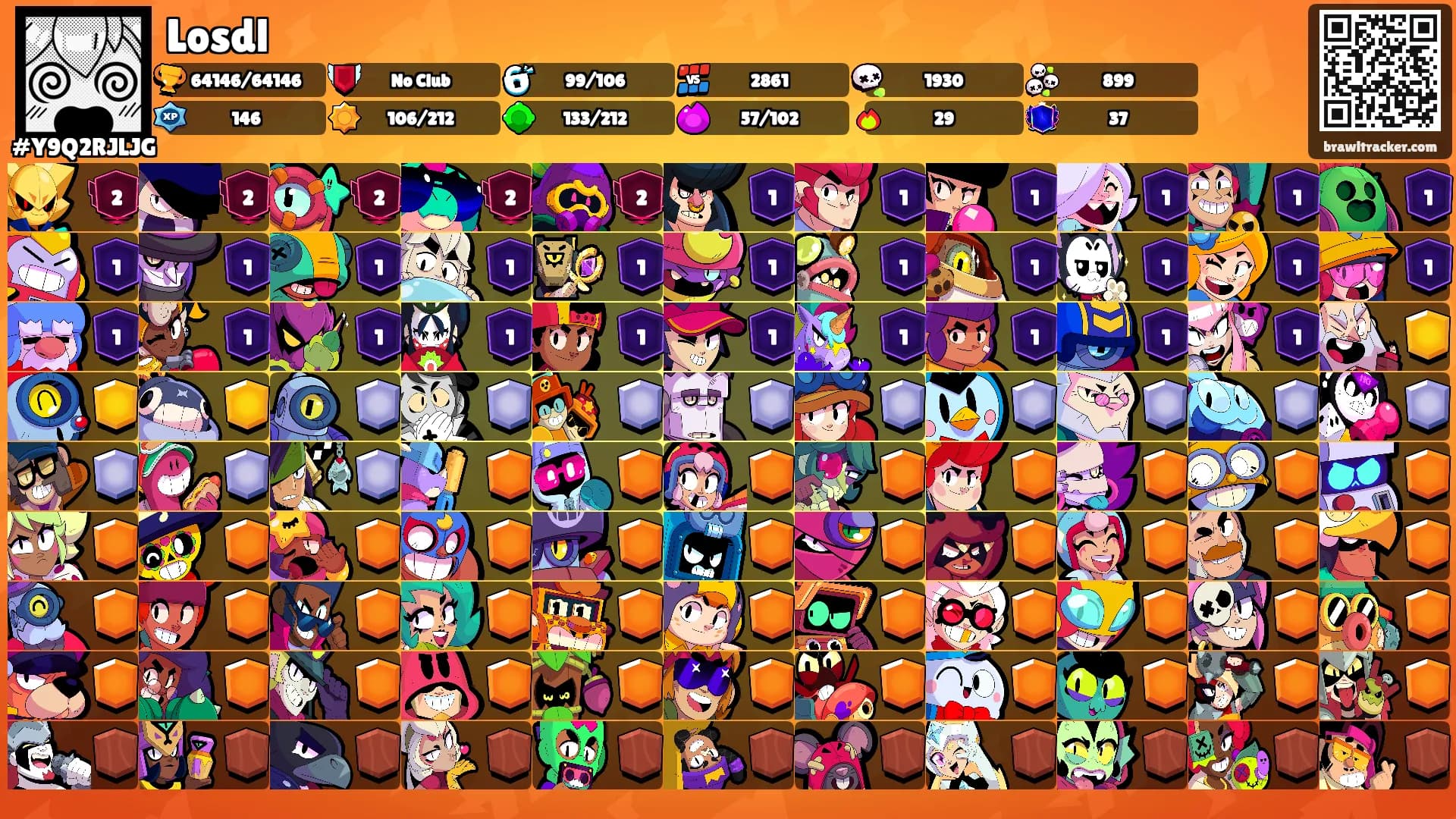 Losdl's Ranks