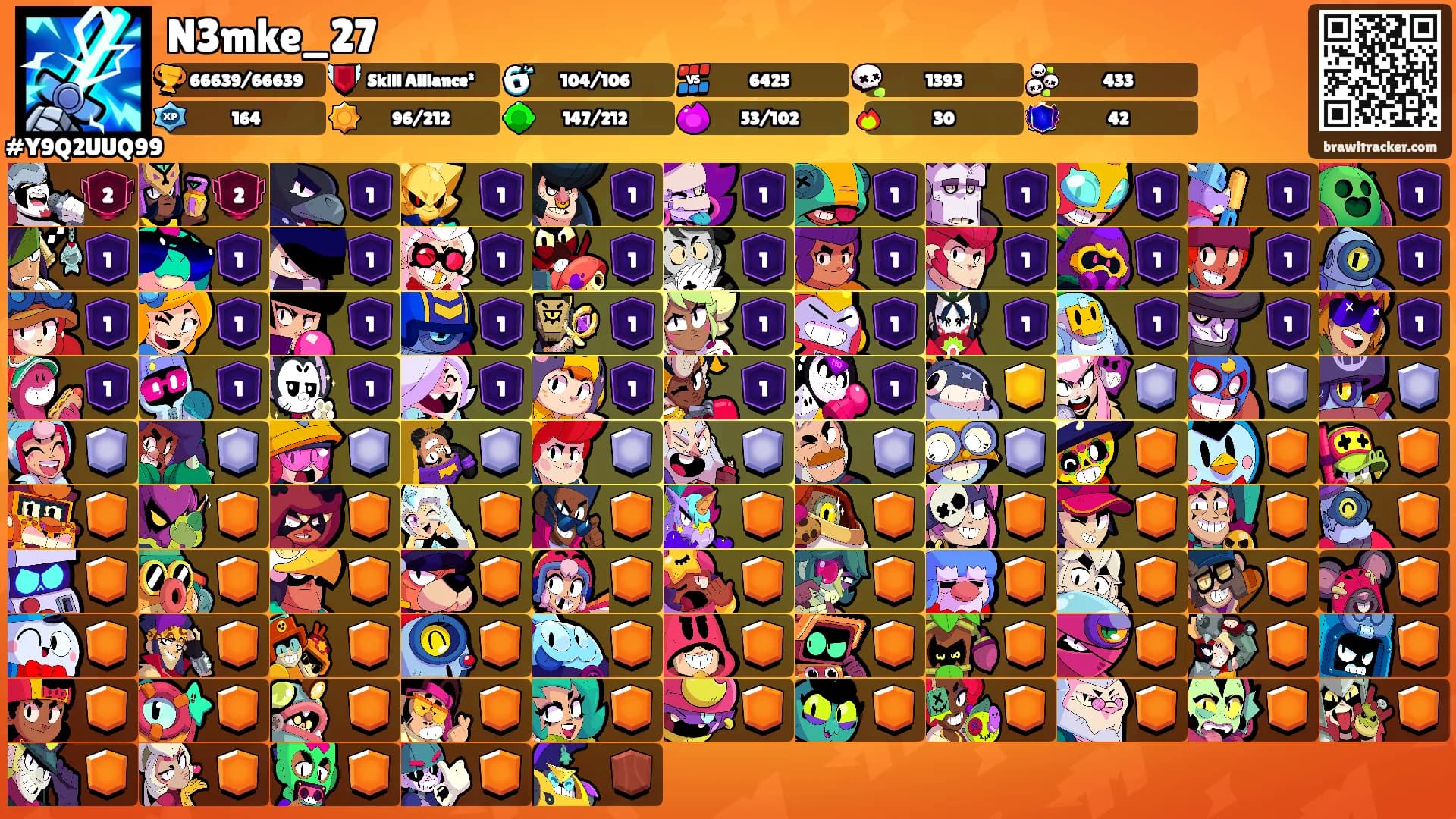 N3mke_27's Ranks