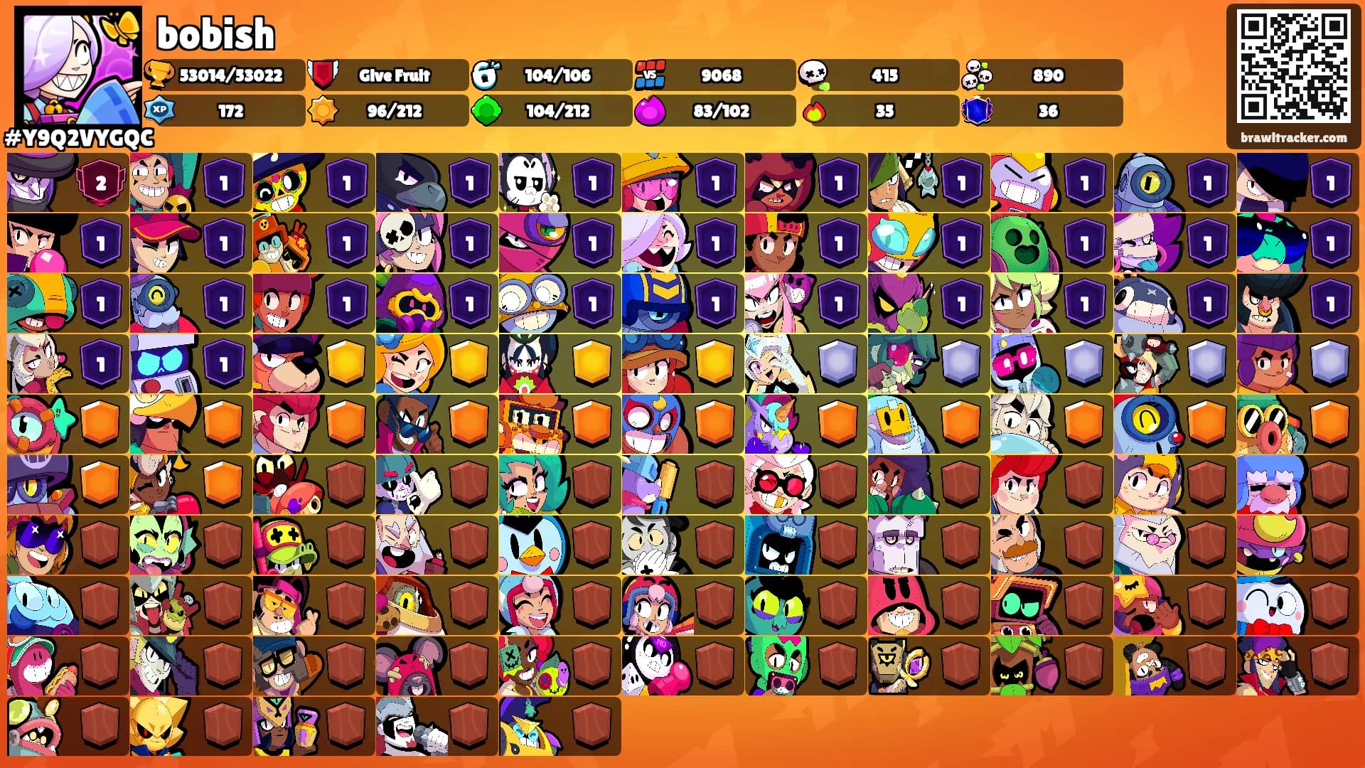 bobish's Ranks