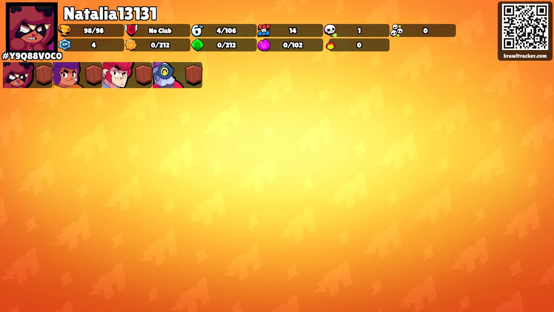 Natalia13131's Ranks