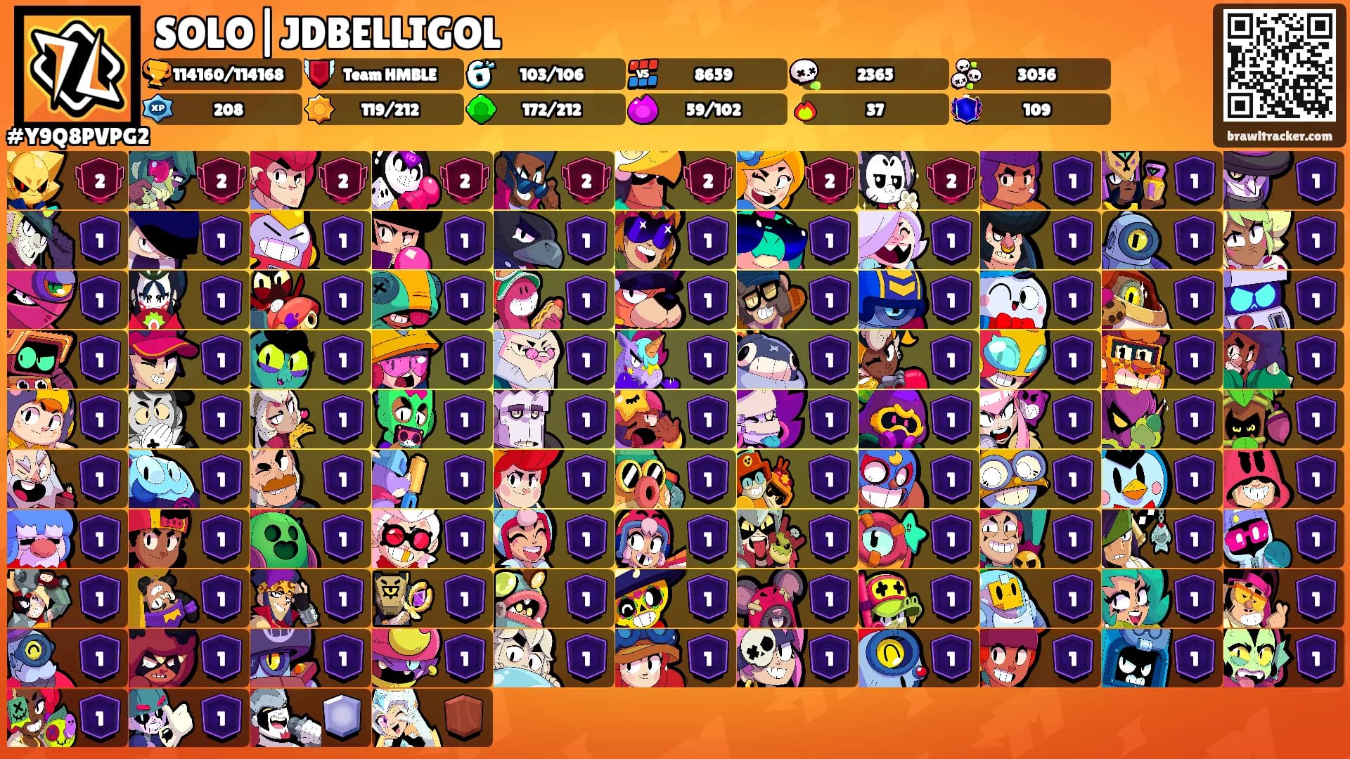 SOLO|JDBELLIGOL's Ranks