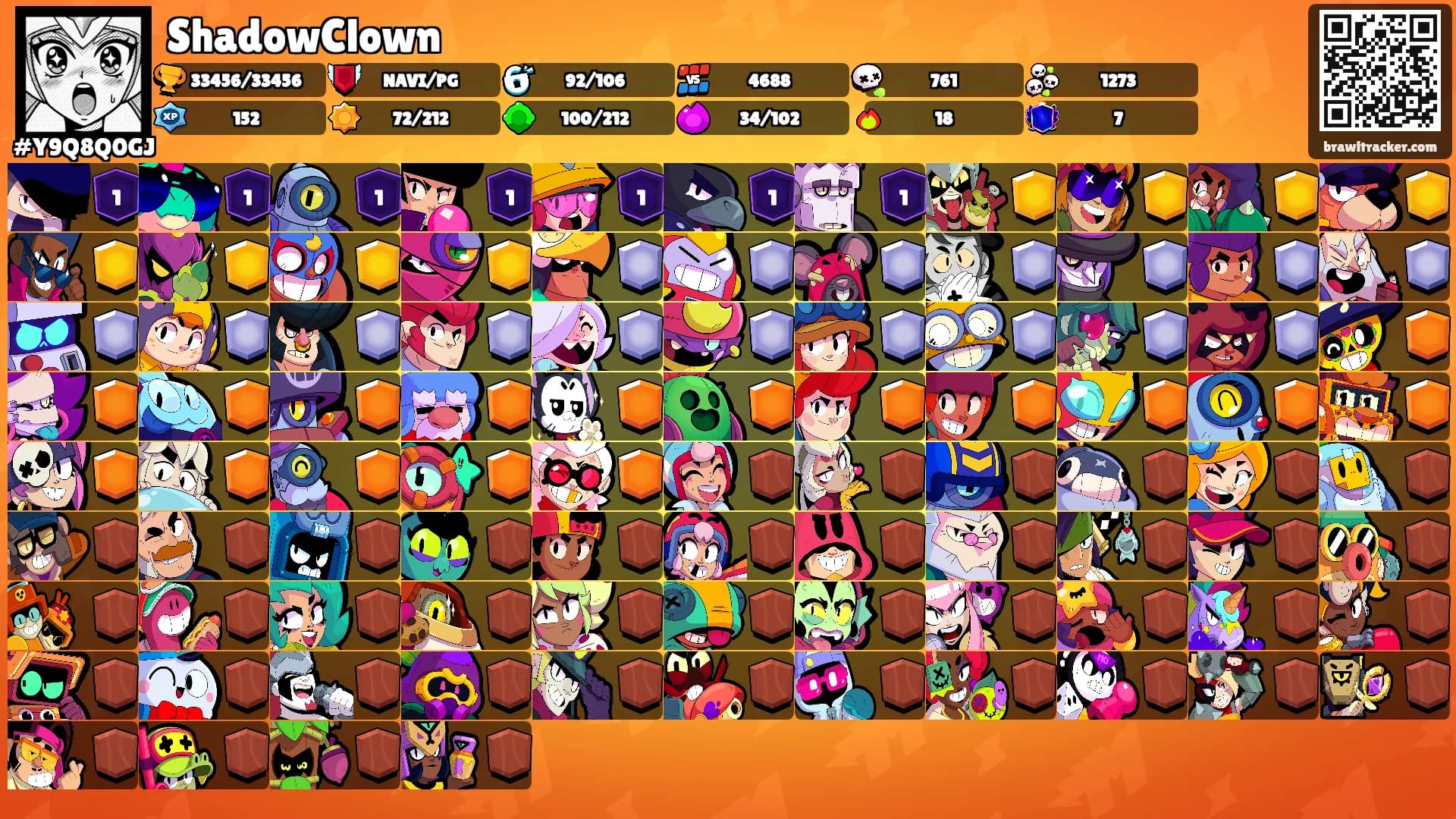 ShadowClown's Ranks