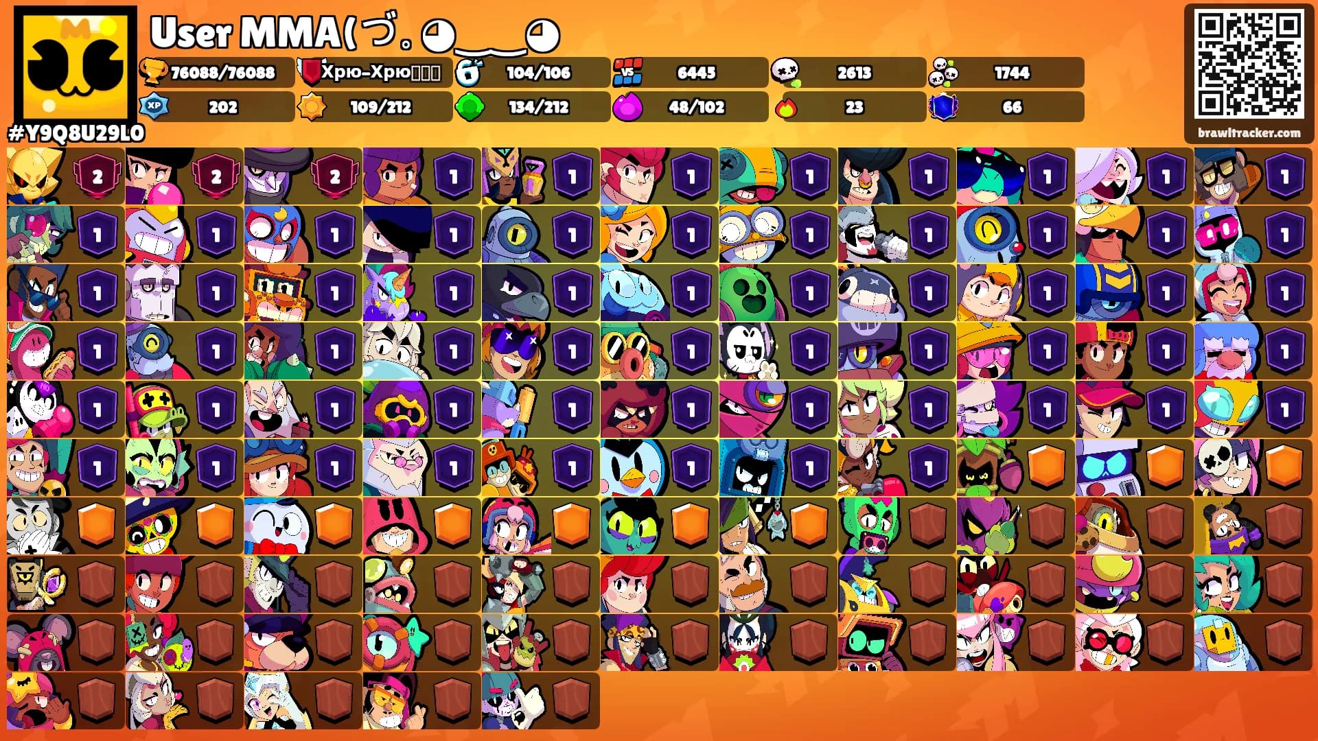 User MMA(づ｡◕‿‿◕'s Ranks