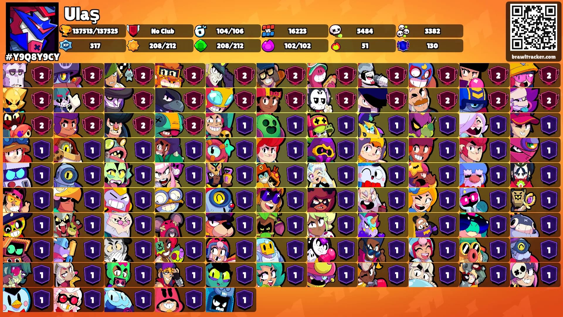 Ulaş's Ranks