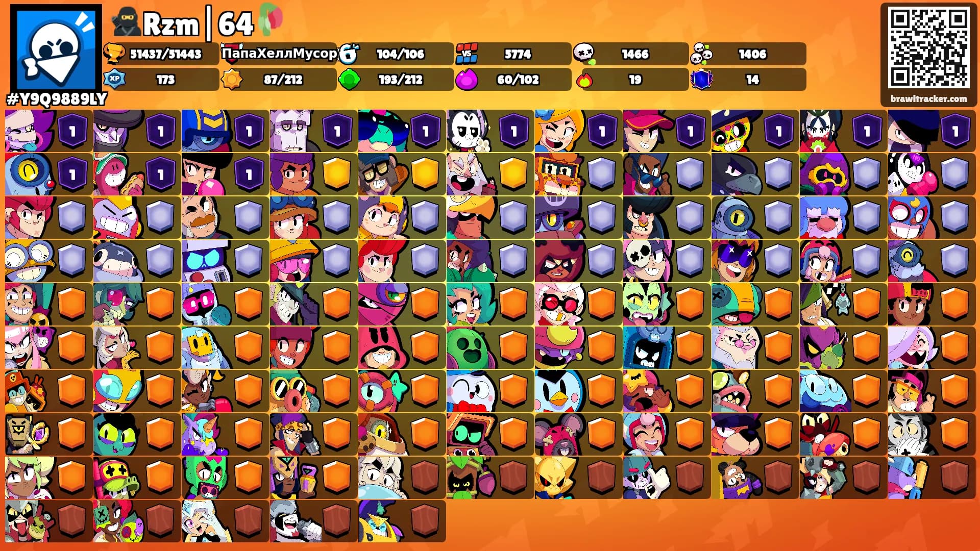 🥷Rzm|64🥀's Ranks