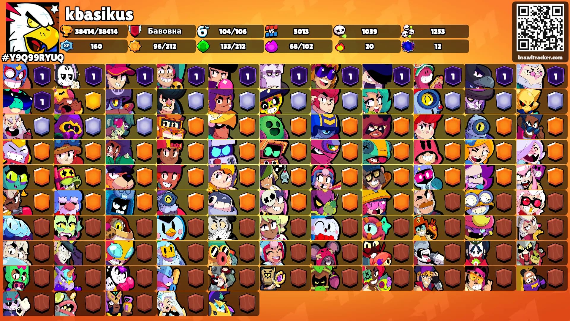 kbasikus's Ranks