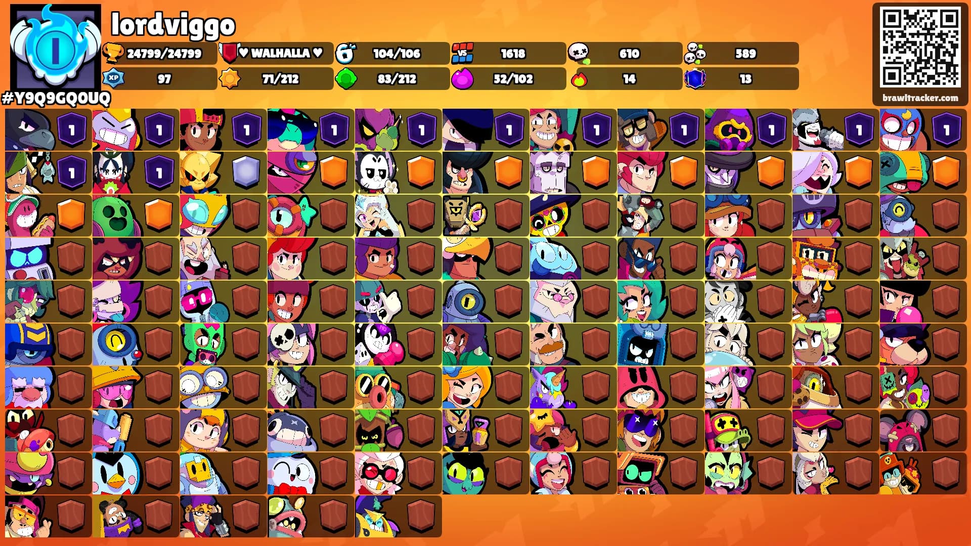 lordviggo's Ranks