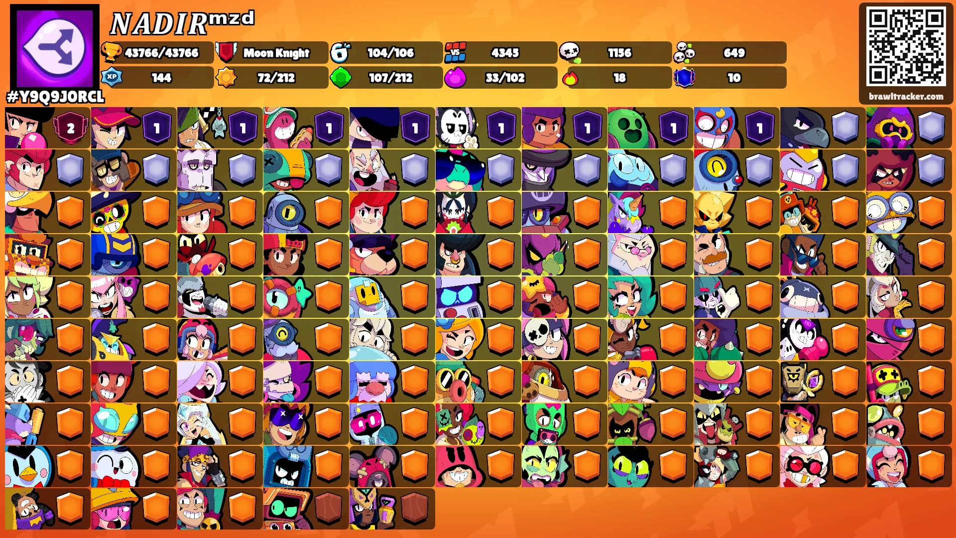 𝑵𝑨𝑫𝑰̇𝑹ᵐᶻᵈ's Ranks