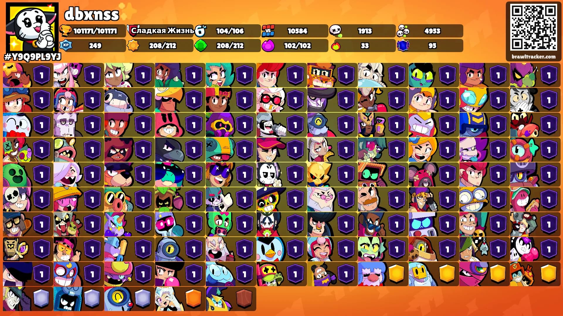 dbxnss✨️'s Ranks