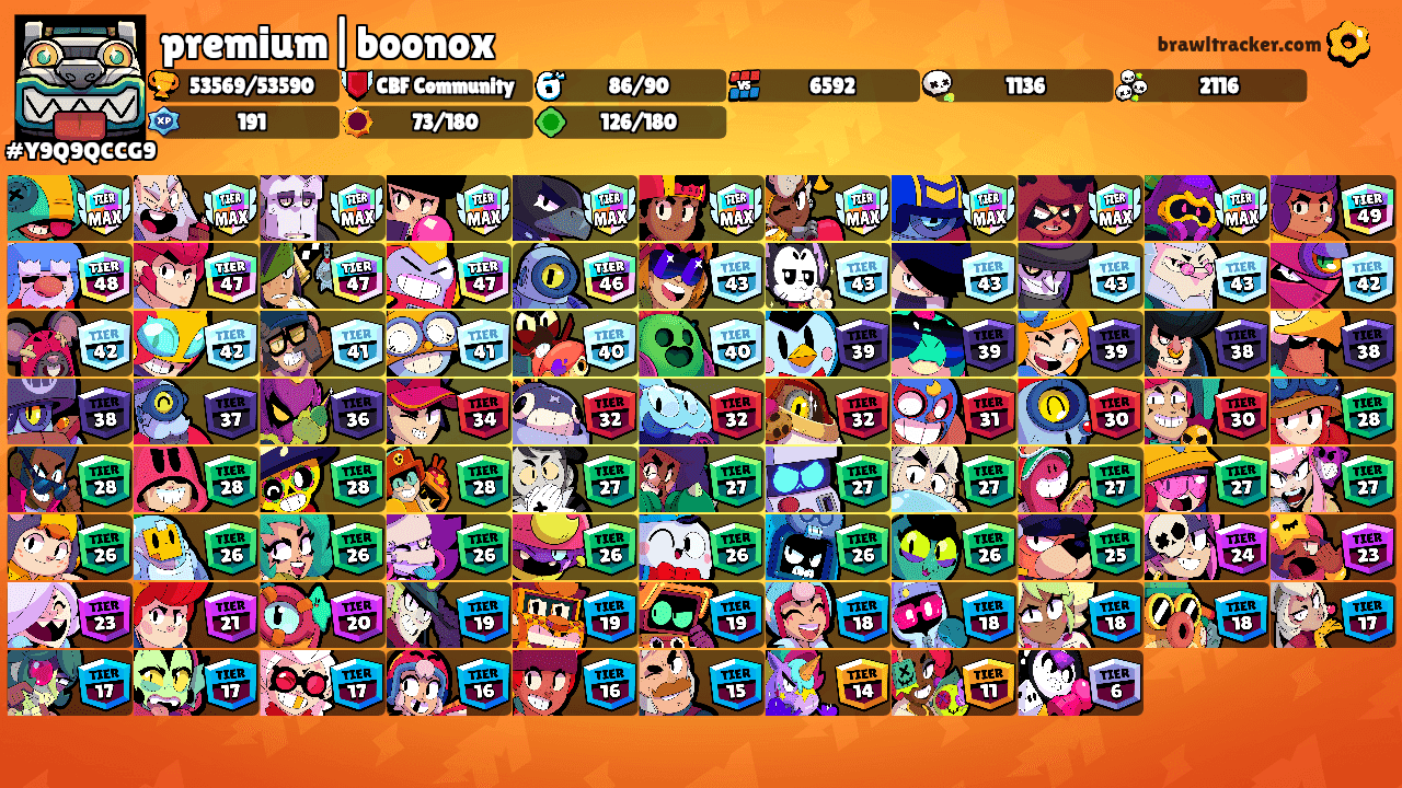 premium|boonox's Ranks