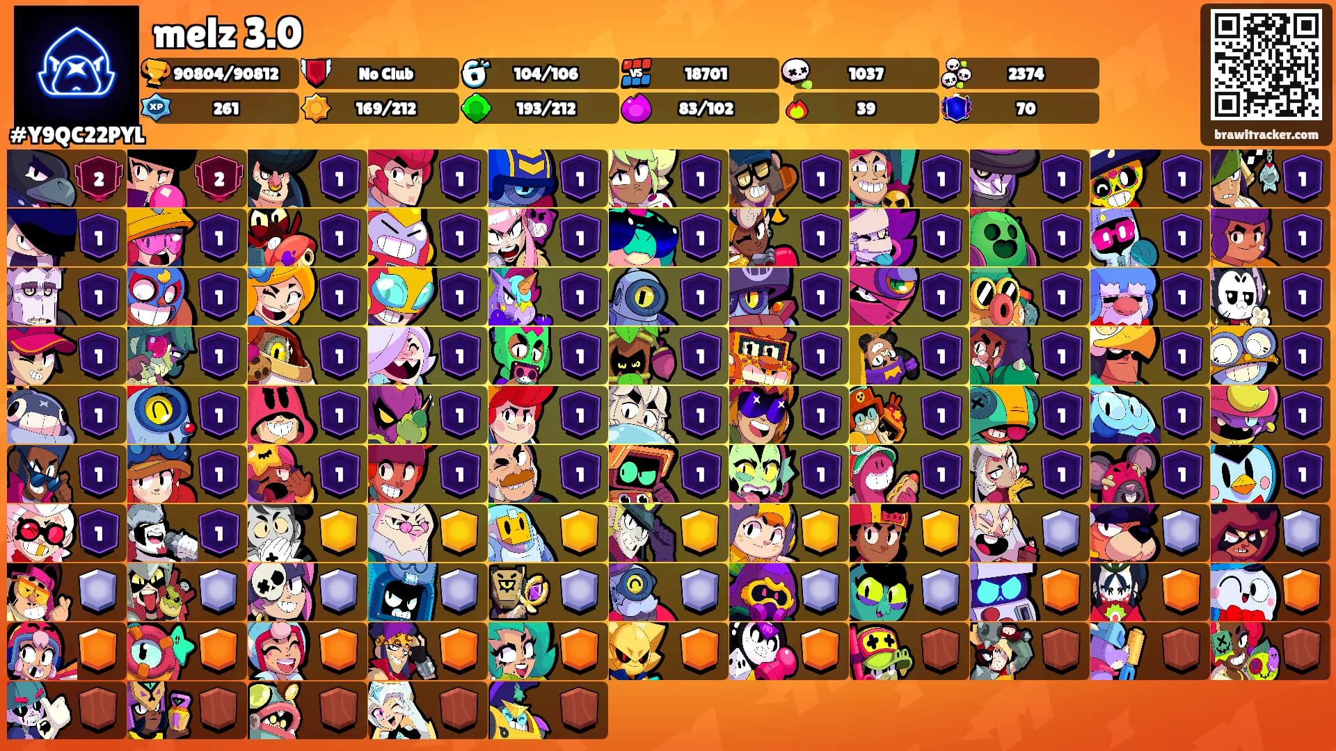 melz 3.0's Ranks