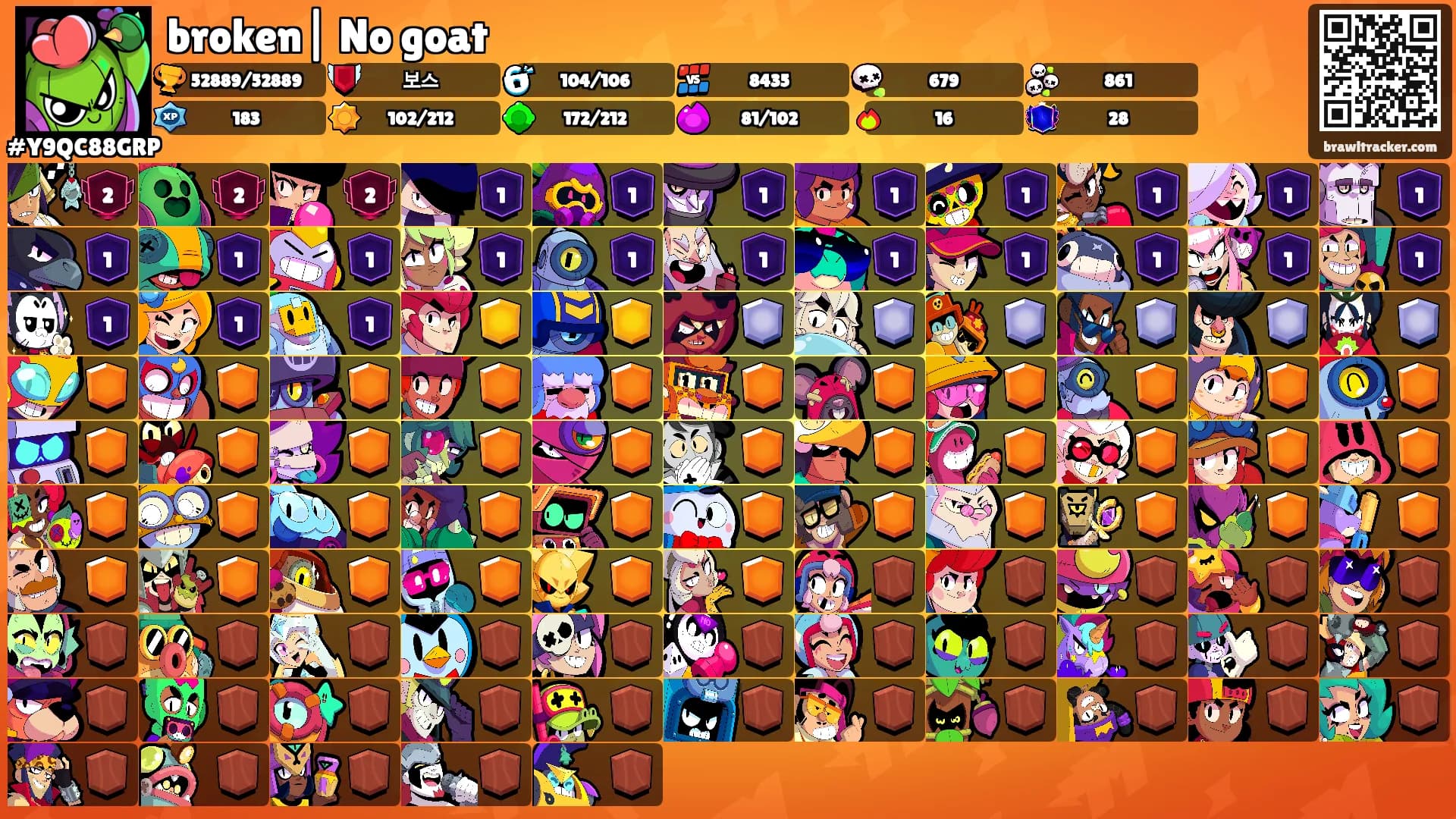 broken| No goat's Ranks